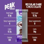 Peak Chocolate UNWIND Bedtime Dark Chocolate Bars  - Gluten-Free, Vegan - 25g x 14 Bars - Image 3